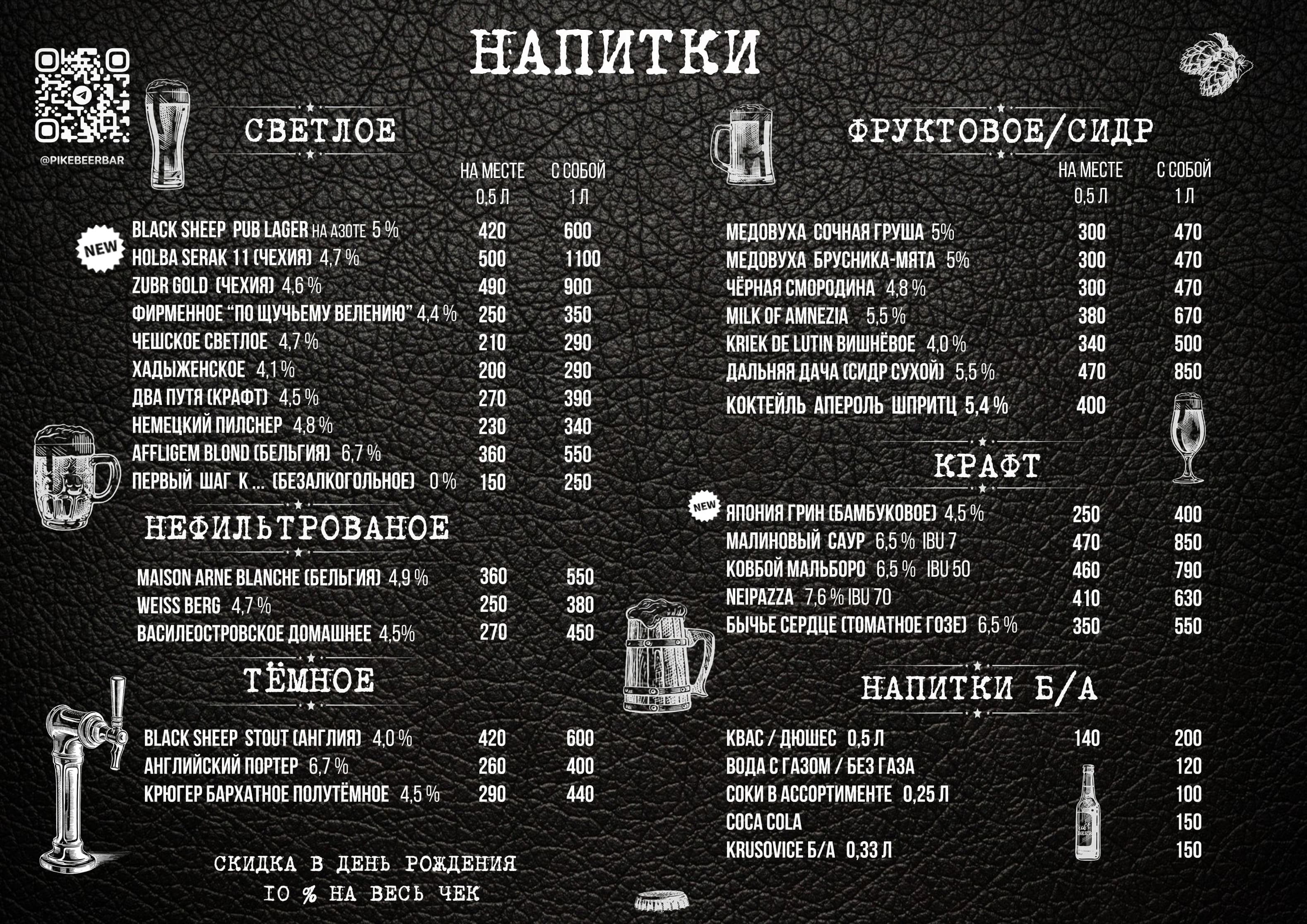 Барная карта