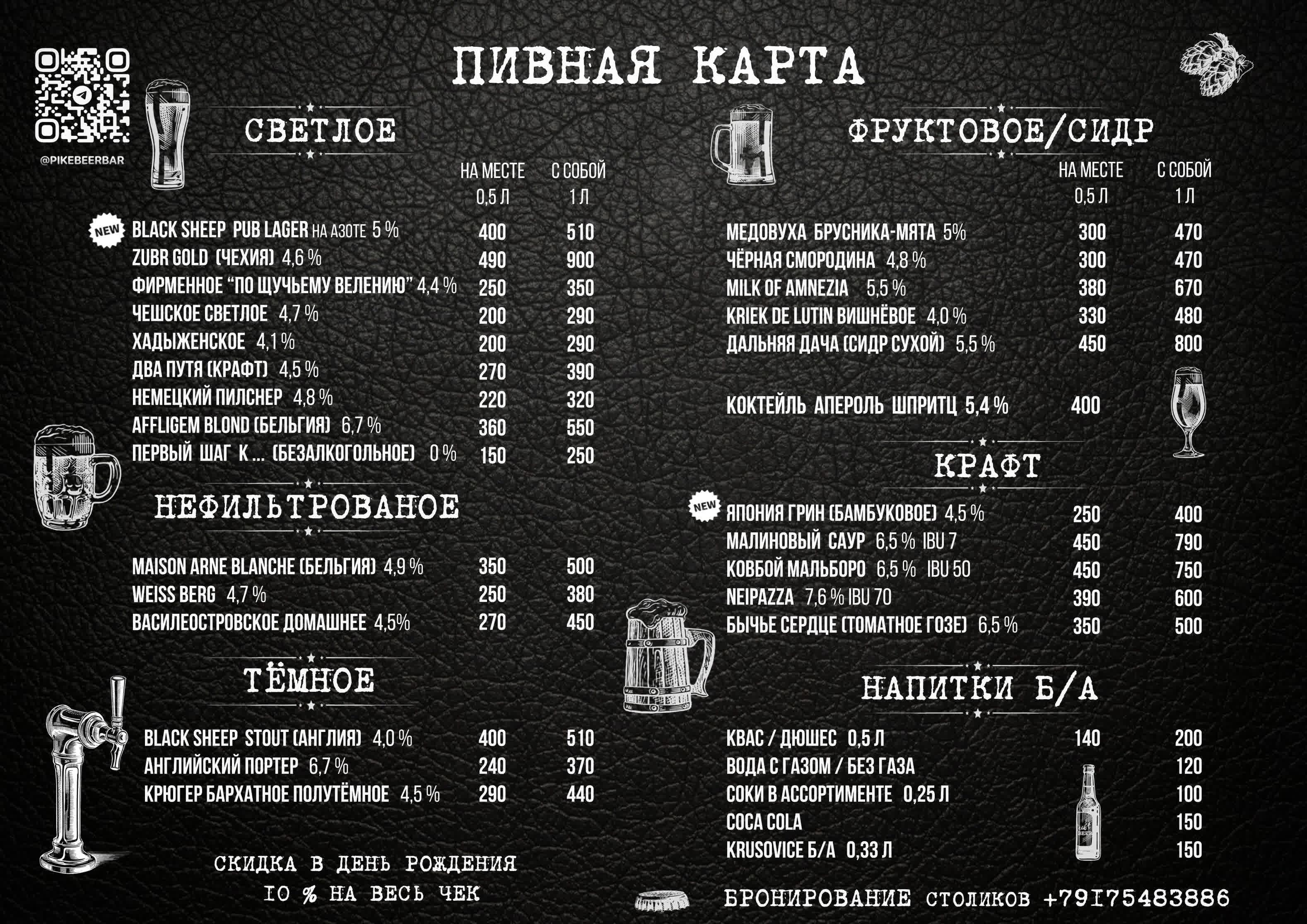 Барная карта